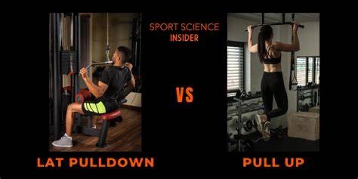 Are pull ups and lat pull downs the same?