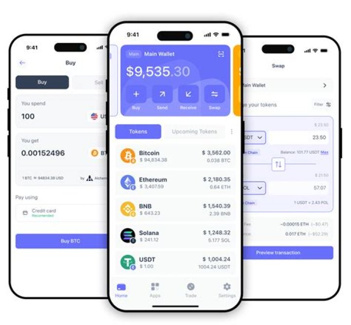 Are Secrid wallets any good?