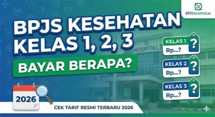 Berapa tarif BPJS kelas 3 2020?