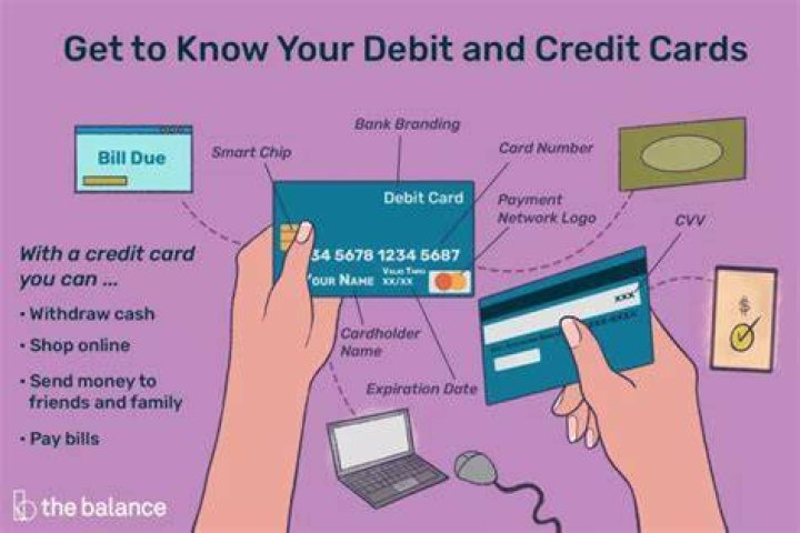 Can I use debit card to send MoneyGram at Walmart?