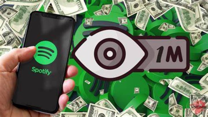 Comment acheter de la musique sur Spotify ?