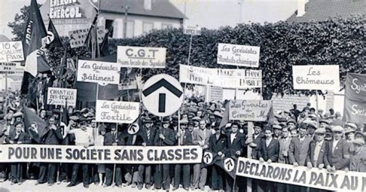 Comment fonctionne les syndicats ?