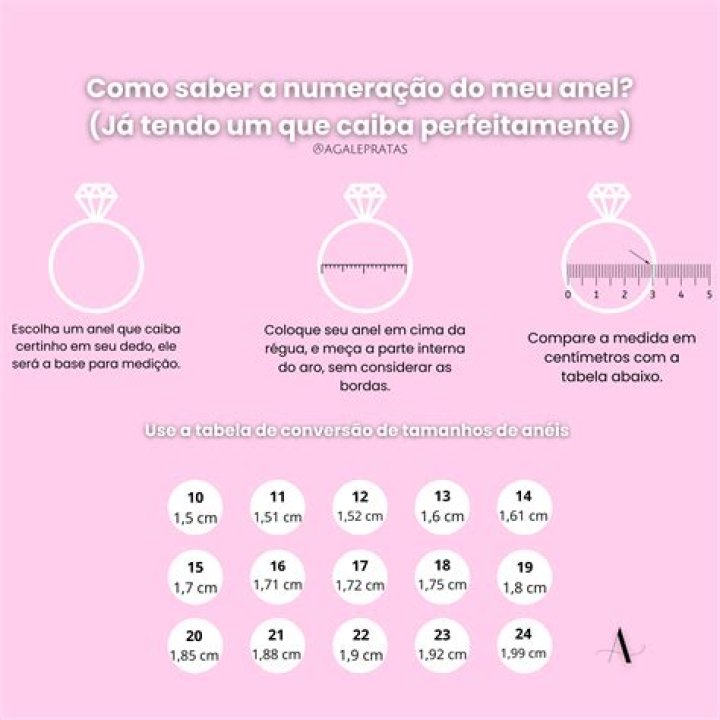 Como descobrir o tamanho do dedo do meu namorado?