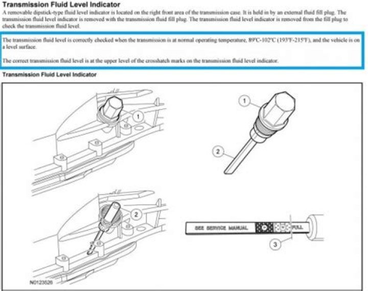 Do Ford Expeditions have transmission problems?