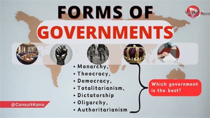 Do people have the right to change their government?