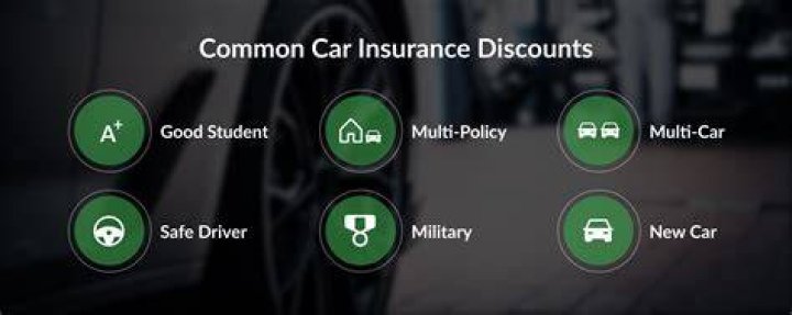 Do you get a discount for paying car insurance in full?