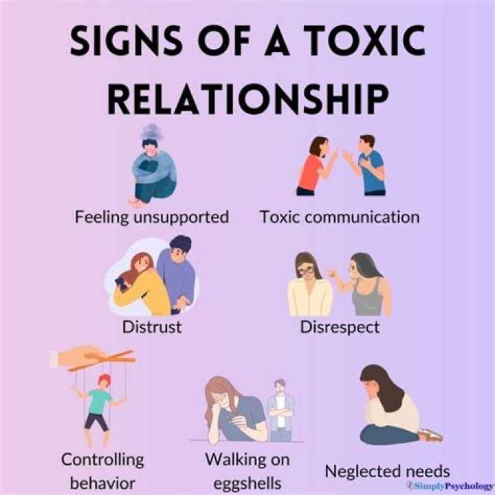 How do I distance myself from toxic people?