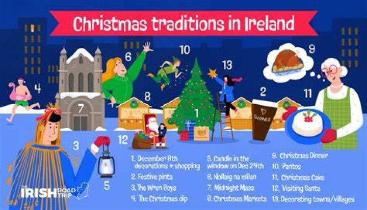 How do they celebrate Christmas in Slovakia?