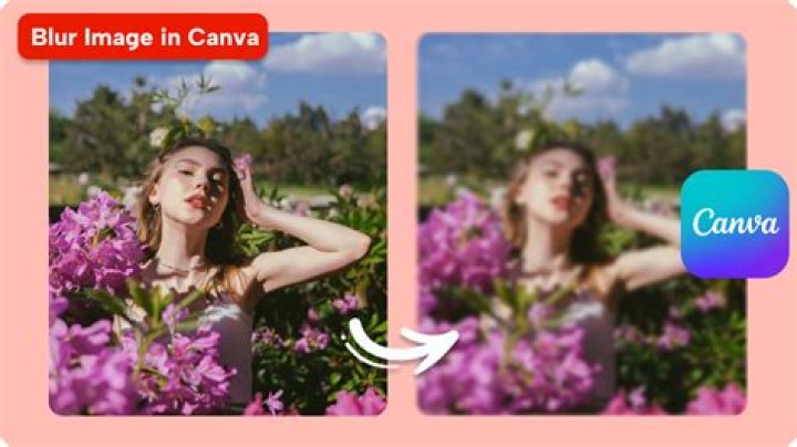 How do you blur photos on Galaxy s9?