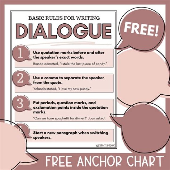 How do you check dialogue balance?