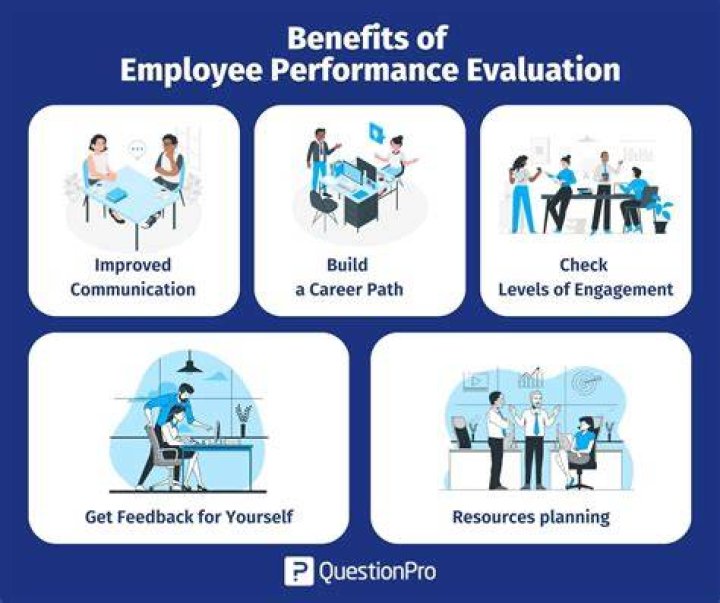 How do you evaluate an early stage company?