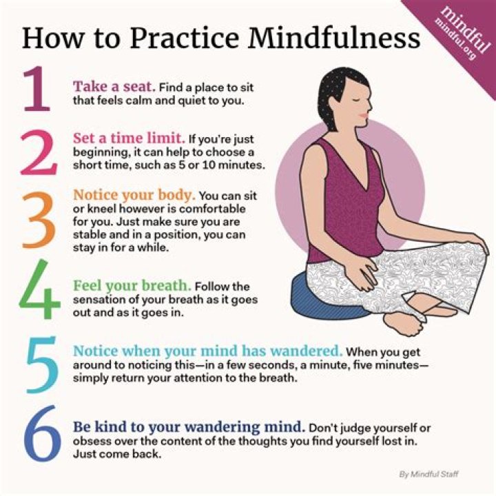 How do you feel mindful?