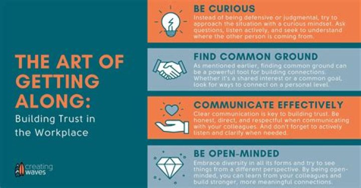 How do you say get along well with others?