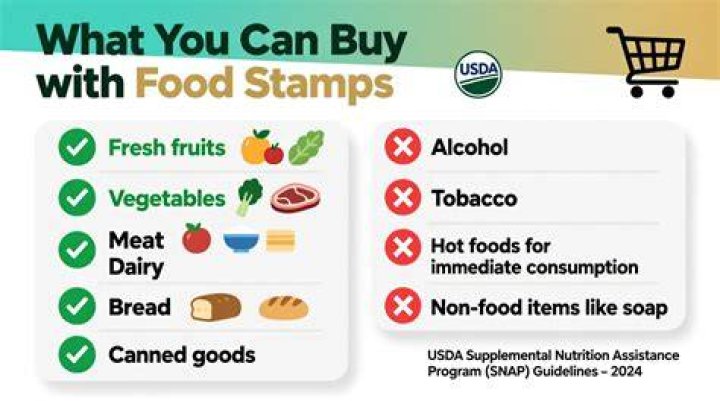 How does food stamps affect the economy?