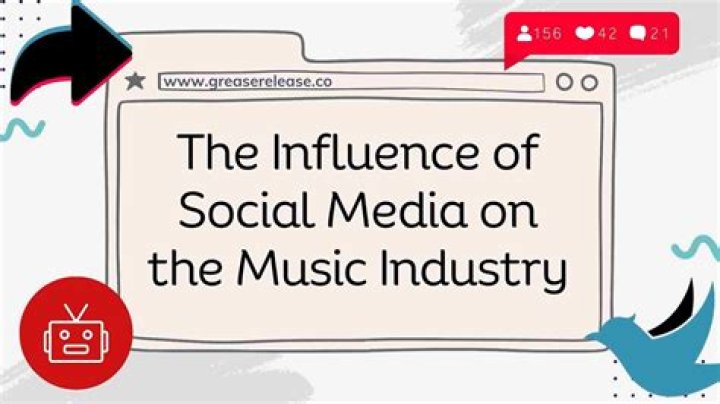 How has the Internet affected the music industry?