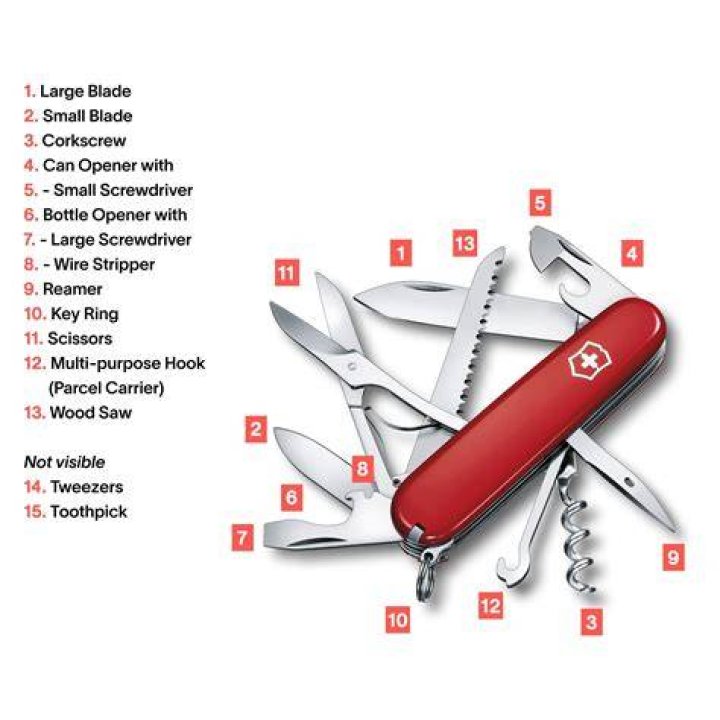 How long is the blade on a Swiss Army knife Huntsman?