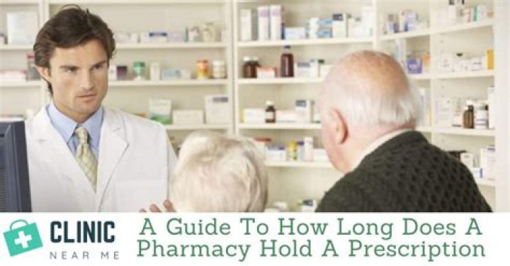 How long will Lloyds Pharmacy hold my prescription?