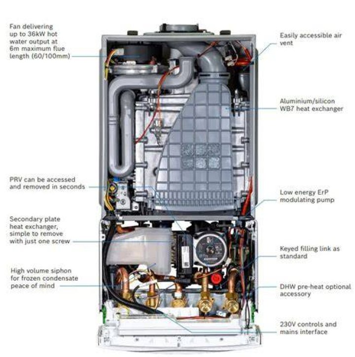 How many radiators can a Worcester 30Si run?