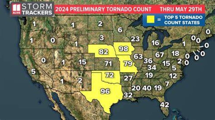 How many tornadoes does Texas have in 2017?