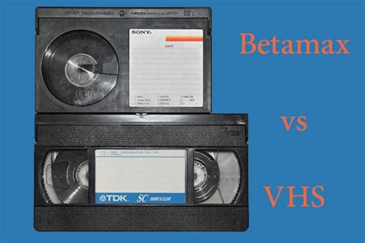 How much did a Betamax cost?