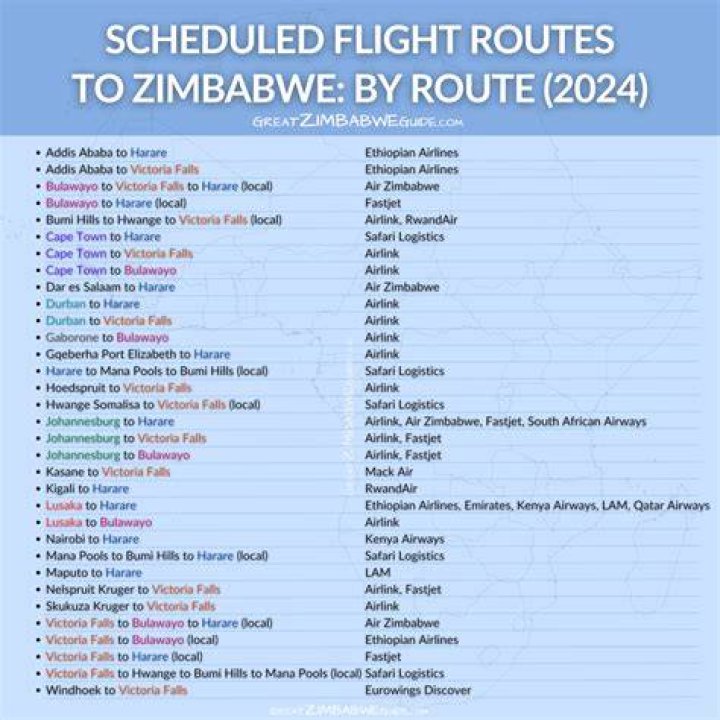 How much is it to fly from Zimbabwe to UK?