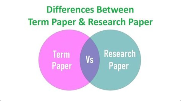 Is a term paper the same as a research paper?
