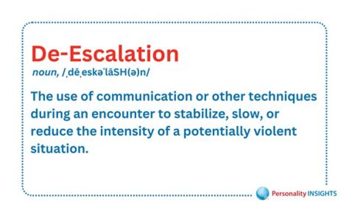Is Deescalate one word?