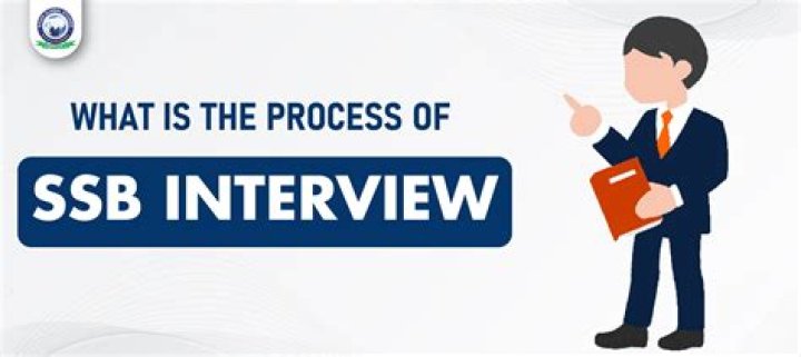 Is SSB Interview easy?