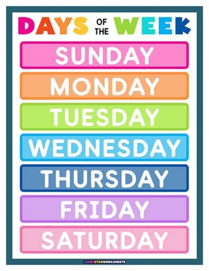 Is Sunday the first day of the week in the US?
