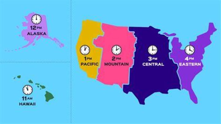 Is the time in Gran Canaria the same as UK?