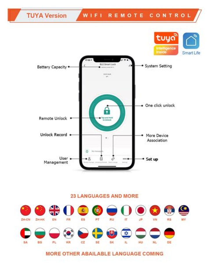 Is Tuya secure?
