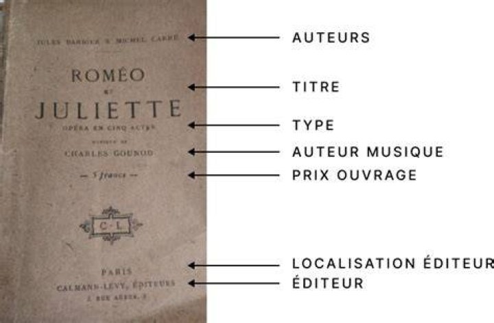 Quelle est la collection d'un livre ?