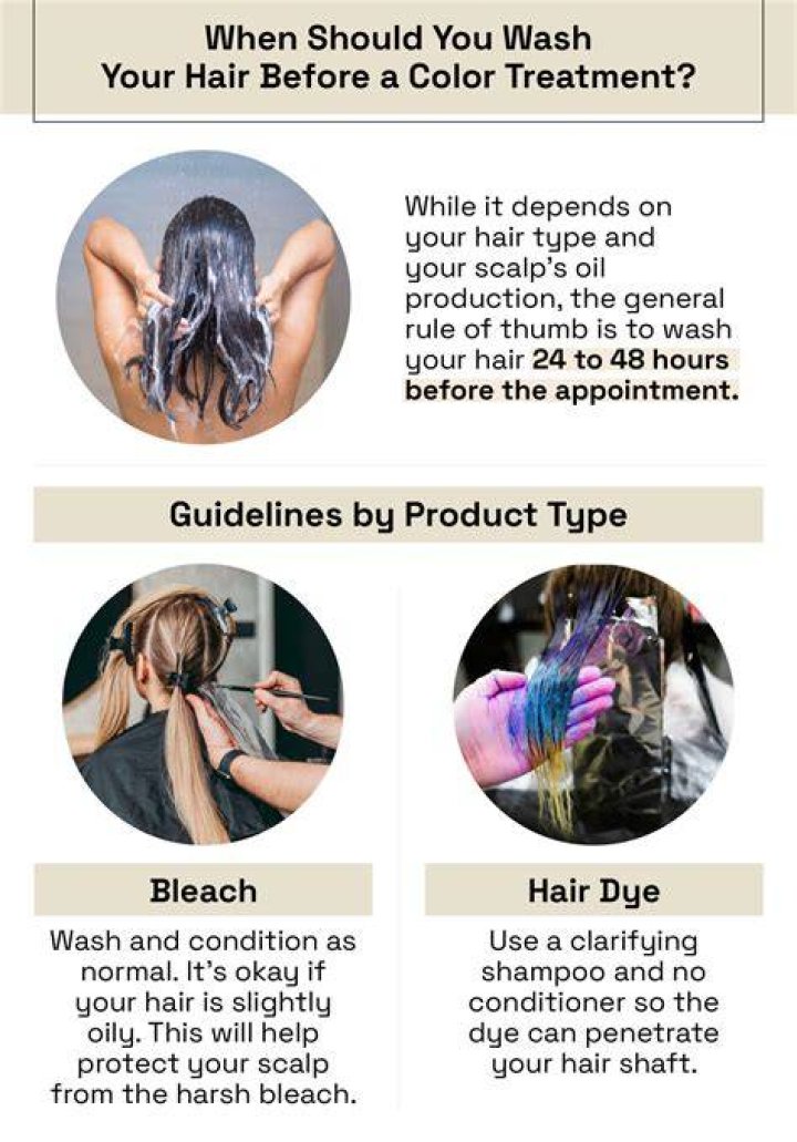 Should I wash my hair before using Garnier Nutrisse?