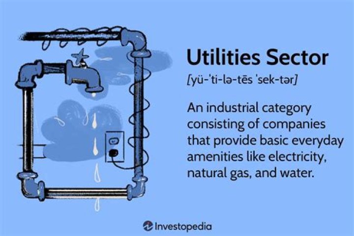 Was the Public Utility Holding Company Act successful?