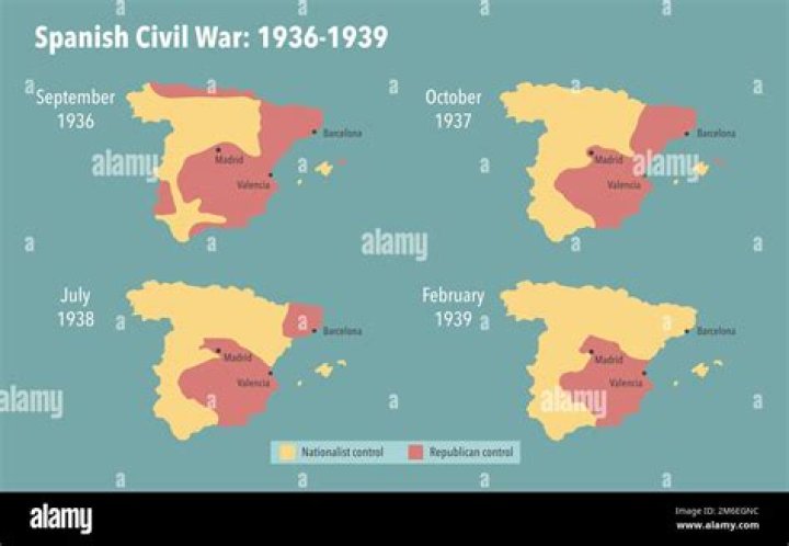 Was the Spanish Civil War a total war?