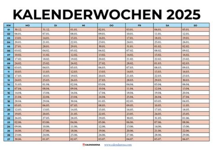 Welche KW 35?