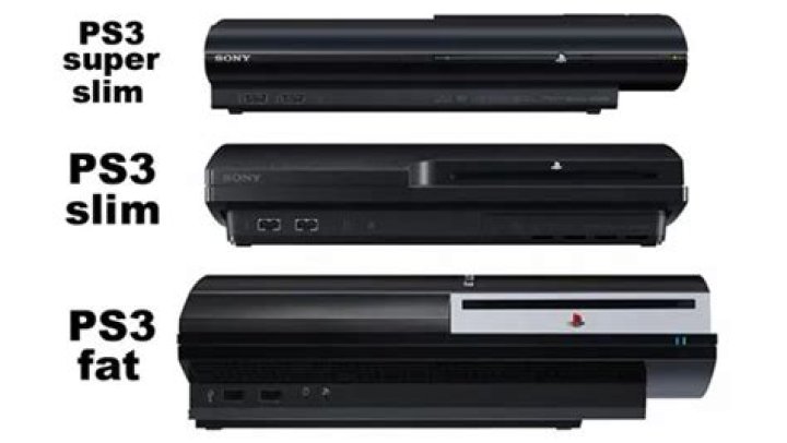 What's the difference between ps3 Slim and Super Slim?