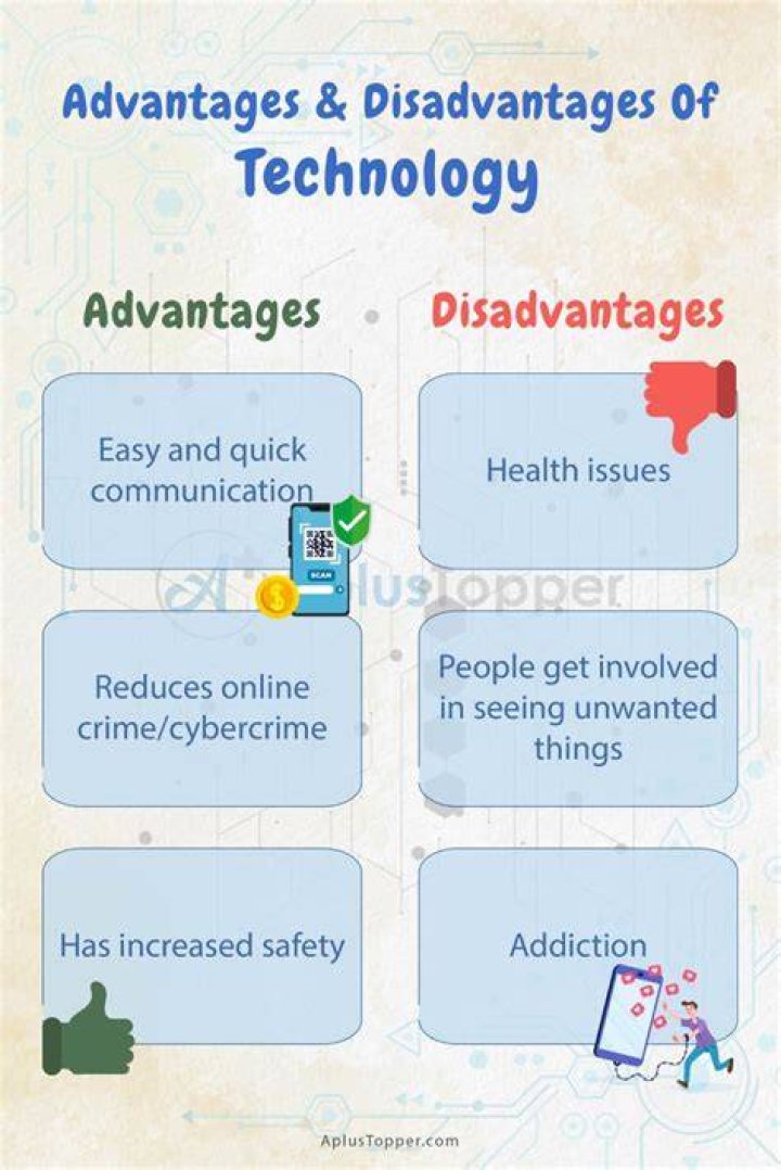 What are the 5 disadvantages of technology?