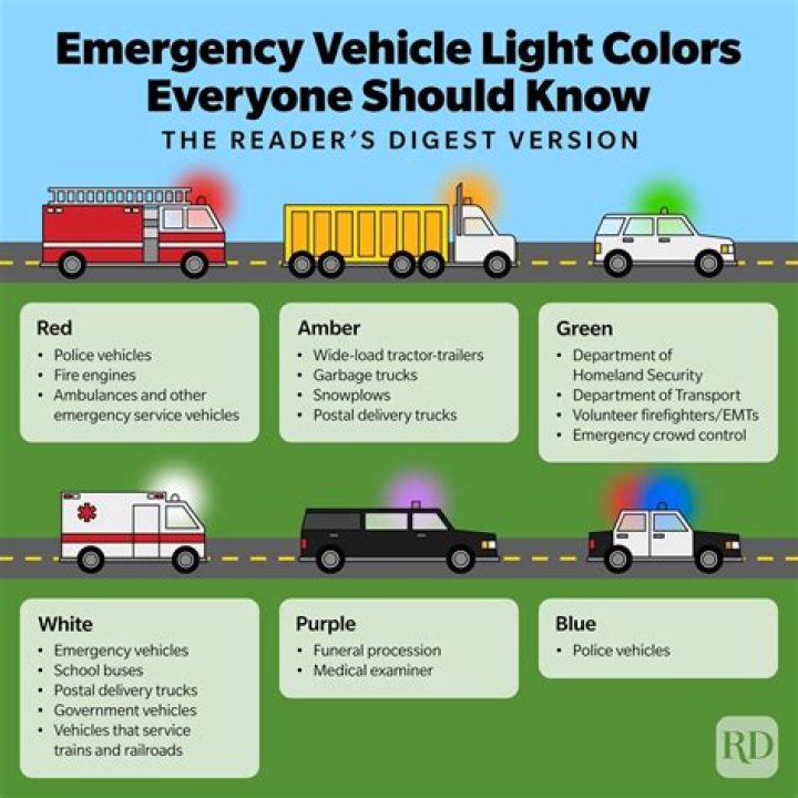 What color lights are illegal to have on your car in Georgia?