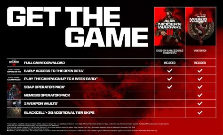 What do you get with Fight Pass?