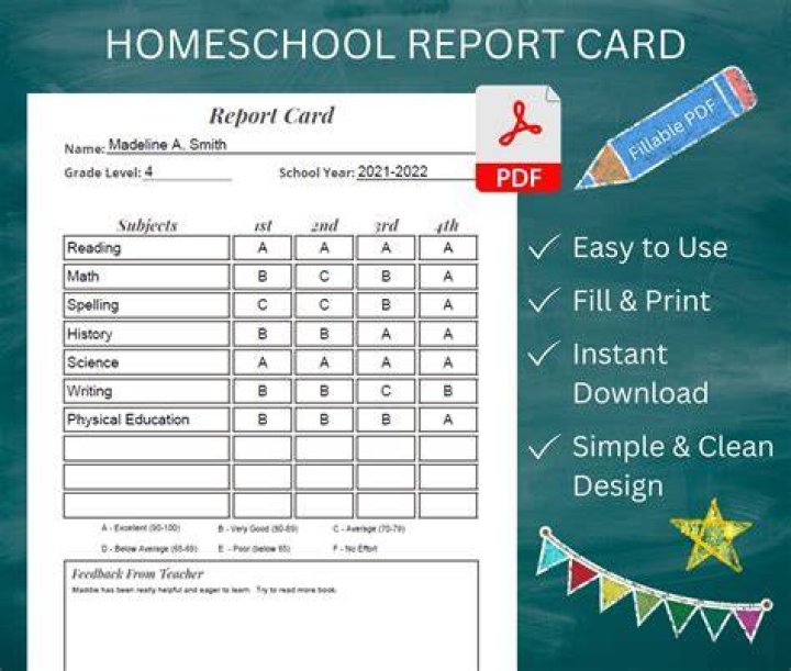 What does a mean in report card?