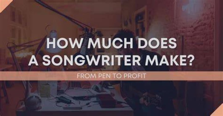 What does a songwriter make per song?