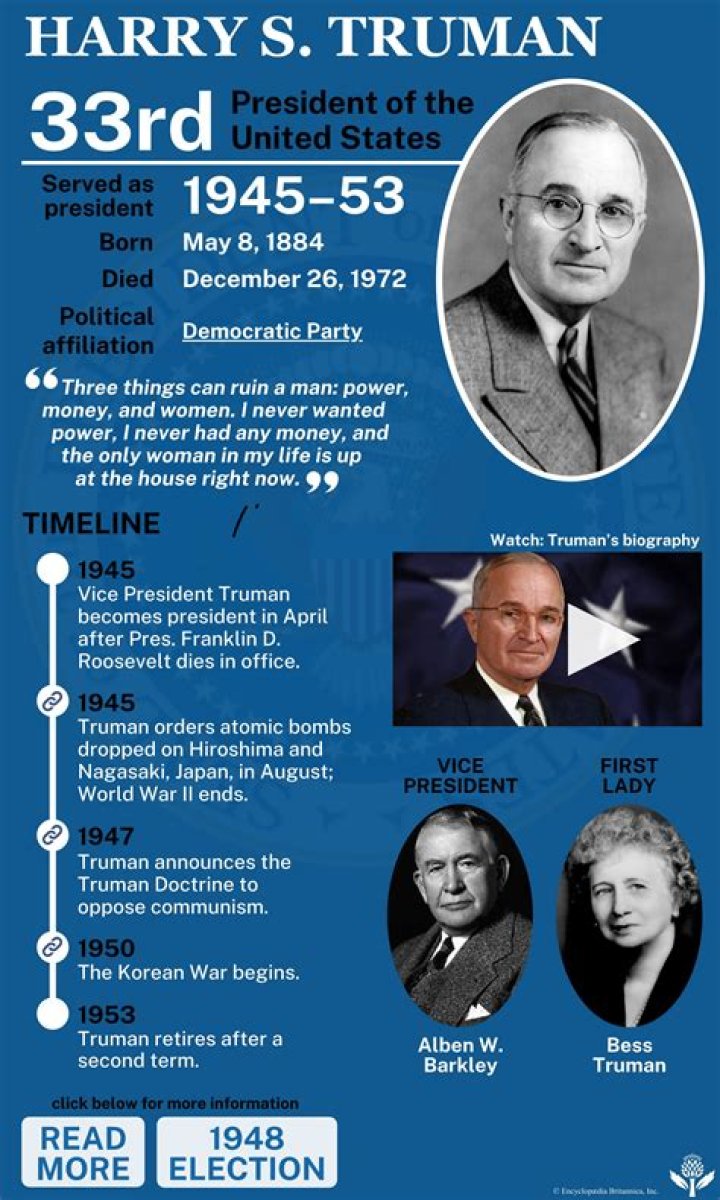 What foreign policies or events took place during Truman's administration?