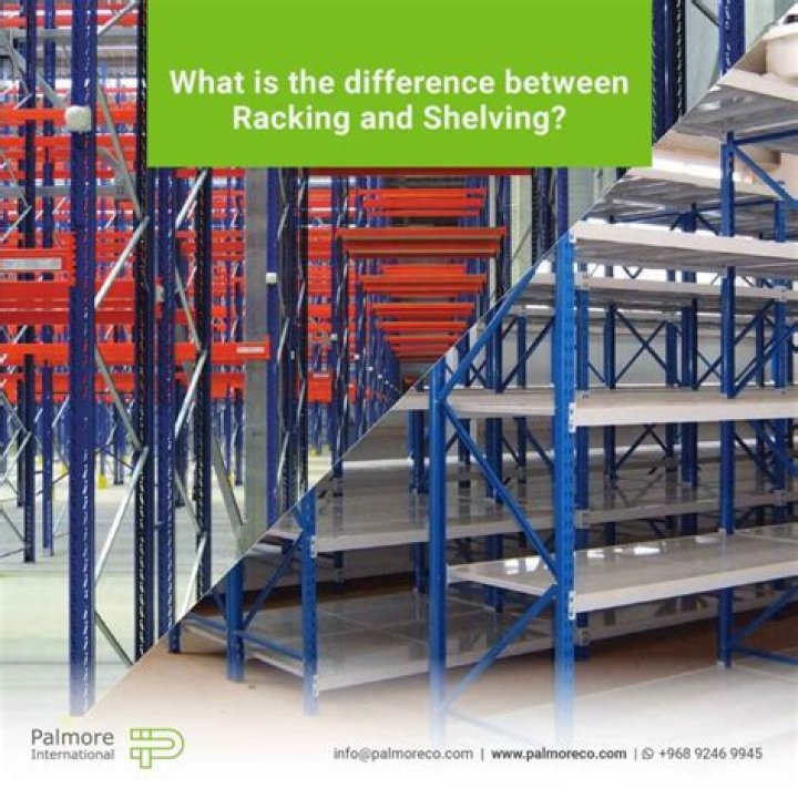 What is racking and shelving?