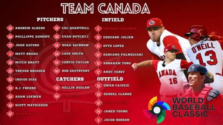 What is the 60 man roster in baseball?