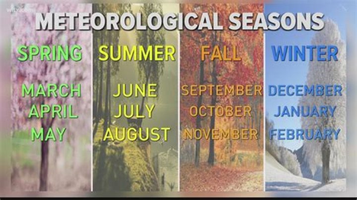 What is the coldest season of the year?