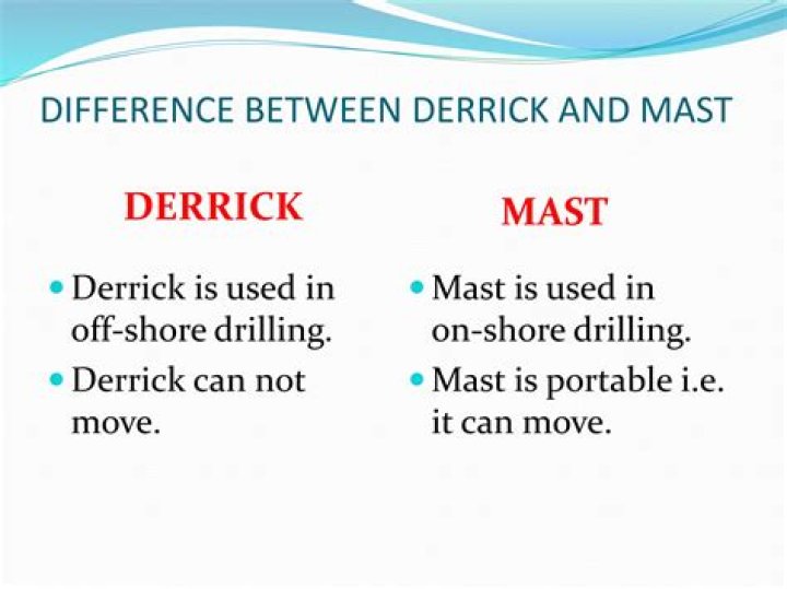 What is the difference between Derrick and mast?