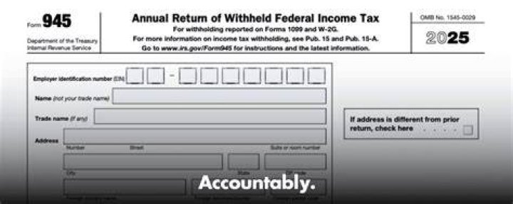 What is the Form 945?