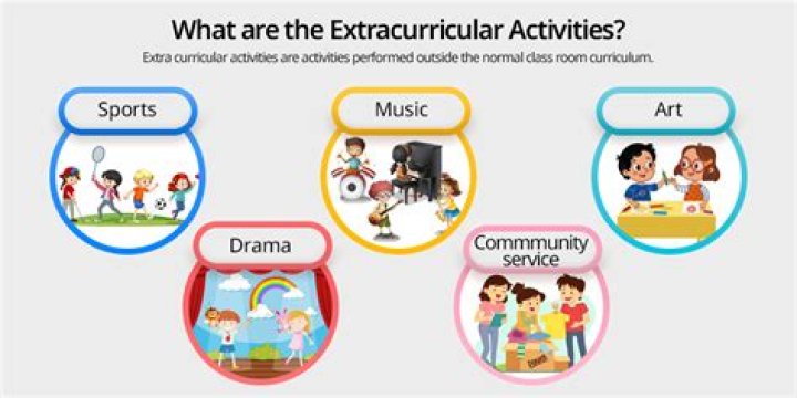 What is the importance of extra curricular activities?