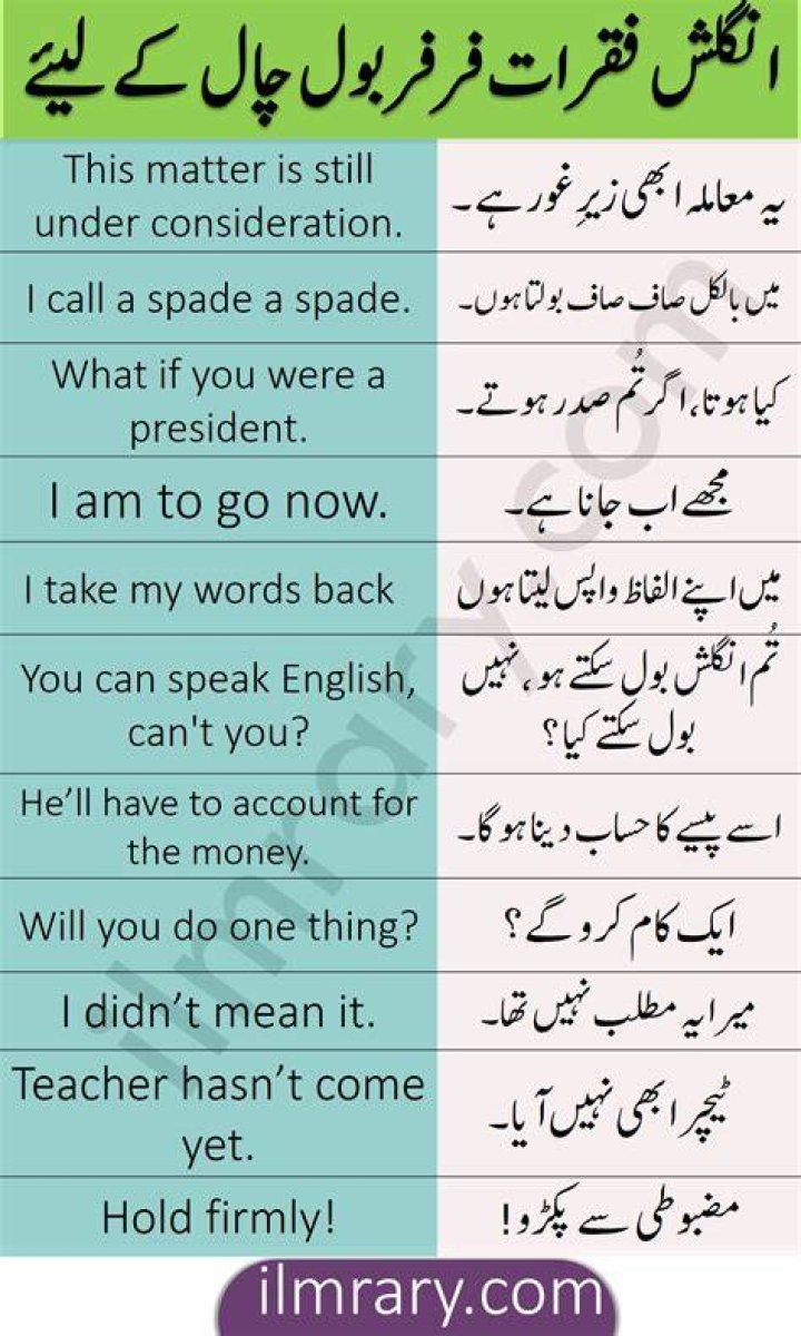What is the meaning of Talib in Urdu?